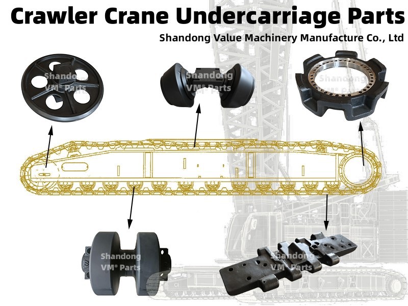 crawler crane undercarriage parts crawler crane undercarriage parts
